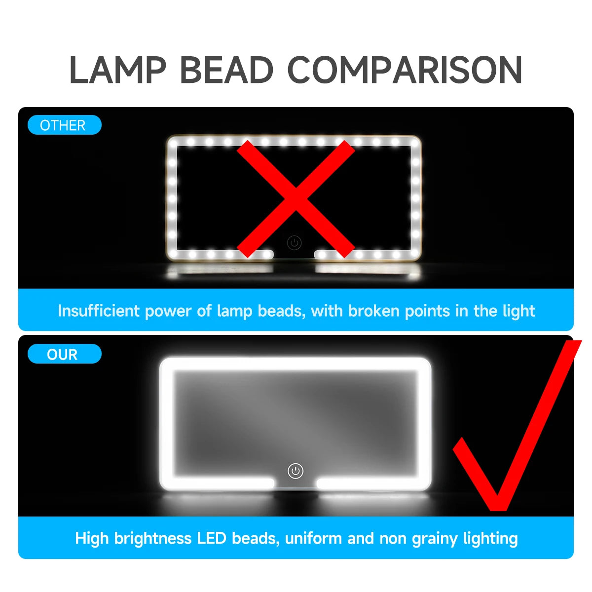 Espejo con luz para coche.